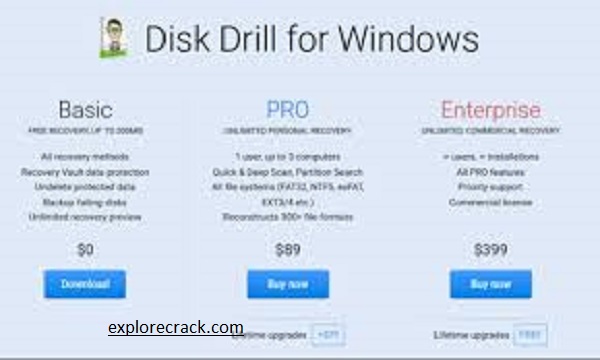 Disk Drill 5.0.731.0 Crack With Activation Code Free Download 2023